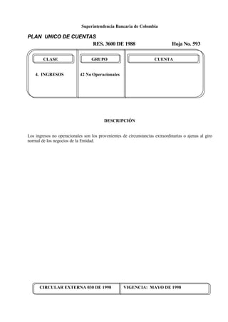 Superintendencia Bancaria de Colombia
PLAN UNICO DE CUENTAS
RES. 3600 DE 1988 Hoja No. 593
CIRCULAR EXTERNA 030 DE 1998 VIGENCIA: MAYO DE 1998
CLASE GRUPO CUENTA
4. INGRESOS 42 No Operacionales
DESCRIPCIÓN
Los ingresos no operacionales son los provenientes de circunstancias extraordinarias o ajenas al giro
normal de los negocios de la Entidad.
 
