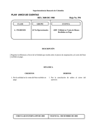 Superintendencia Bancaria de Colombia
PLAN UNICO DE CUENTAS
RES. 3600 DE 1988 Hoja No. 594
CIRCULAR EXTERNA 059 DE 2001 VIGENCIA: DICIEMBRE DE 2001
CLASE GRUPO CUENTA
4. INGRESOS 42 No Operacionales 4205 Utilidad en Venta de Bienes
Recibidos en Pago
DESCRIPCIÓN
Registra la diferencia a favor de la Entidad que resulta entre el precio de enajenación yel costo del bien
recibido en pago.
DINAMICA
CREDITOS
1. Por la utilidad en la venta del bien recibido en
pago.
DEBITOS
1. Por la cancelación de saldos al cierre del
ejercicio.
 