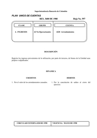 Superintendencia Bancaria de Colombia
PLAN UNICO DE CUENTAS
RES. 3600 DE 1988 Hoja No. 597
CIRCULAR EXTERNA 030 DE 1998 VIGENCIA: MAYO DE 1998
CLASE GRUPO CUENTA
4. INGRESOS 42 No Operacionales 4220 Arrendamientos
DESCRIPCIÓN
Registra los ingresos provenientes de la utilización, por parte de terceros, de bienes de la Entidad sean
propios o adjudicados.
DINAMICA
CREDITOS
1. Por el valor de los arrendamientos causados.
DEBITOS
1. Por la cancelación de saldos al cierre del
ejercicio.
 