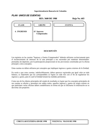 Superintendencia Bancaria de Colombia
PLAN UNICO DE CUENTAS
RES. 3600 DE 1988 Hoja No. 603
CIRCULAR EXTERNA 030 DE 1998 VIGENCIA: MAYO DE 1998
CLASE GRUPO CUENTA
4. INGRESOS 43 Ingresos
Compensados
DESCRIPCIÓN
Los registros en las cuentas "Ingresos y Gastos Compensados" deberán utilizarse exclusivamente para
el reconocimiento de intereses de la casa principal a sus sucursales por mantener determinados
promedios de depósitos, por la participación proporcional en las provisiones constituidas por la oficina
principal y otros conceptos.
Estas cuentas no deben utilizarse por conceptos que impliquen ingresos o gastos externos de la Entidad.
En razón a que estas cuentas, indefectiblemente, deben aparecer registradas por igual valor en todo
balance, es importante que los correspondidos se logren en cada mes con el fin de regularizar los
ingresos y gastos, para lo cual la Entidad tomará las medidas pertinentes.
Como uno de los objetos principales del estado de resultados es lograr que los conceptos principales de
sus cuentas se afecten y presenten con saldos reales, aquellos ingresos y gastos de origen externo en
que participen varias oficinas deben contabilizarse en forma tal que al efectuarse la totalización no se
desvirtúe este propósito.
 