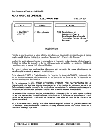 Superintendencia Financiera de Colombia
PLAN UNICO DE CUENTAS
RES. 3600 DE 1988 Hoja No. 609
CIRCULAR 001 DE 2008 VIGENCIA: ENERO DE 2008
CLASE GRUPO CUENTA
5. GASTOS Y 51 Operacionales 5104 Rendimientos en
COSTOS Operaciones Repo o
Simultáneas, Transferencia
Temporal de Valores y Otros
Intereses
DESCRIPCIÓN
Registra la amortización de la prima tal como se indica en la descripción correspondiente a la cuenta
en el grupo 14 -Cartera de Créditos- modalidad "Descuentos" y "Factoring Sin Recurso".
Igualmente, registra la amortización correspondiente al descuento en la colocación efectuada por la
Entidad de títulos de inversión y bonos obligatoriamente convertibles en acciones (BOCEAS)
contabilizados en la cuenta 1920 -Cargos Diferidos-.
Así mismo registra los rendimientos dinerarios por concepto de repos, simultáneas y/o
transferencia temporal de valoresy otros intereses.
En la subcuenta 510450 el Fondo Financiero de Proyectos de Desarrollo FONADE, registra el valor
de los aportes que pacta contractualmente en los Convenios de Gerencia de Proyectos que se
encuentran integrados a su balance.
En la subcuenta 510490 OTROS INTERESES- PÉRDIDA POR PARTICIPACIÓN EN LA
FORMACIÓN DEL IBR, los bancos participantes en la formación del Indicador Bancario de
Referencia registran la causación del resultado de su participación en las cotizaciones para la
formación del mencionado indicador, siempre que su saldo neto sea desfavorable.
Para el efecto, la causación de esta pérdida deberá realizarse en forma diaria desde el mismo
día en que se efectúan las cotizaciones y con base en la información suministrada por el
Banco de la República. El término de causación será igual al plazo de la operación de
formación del IBR.
En la Subcuenta 510497 Riesgo Operativo, se debe registrar el valor del gasto o desembolso
por concepto de otros intereses, prima amortizada y amortización de descuento, atribuibles a
un evento de riesgo operativo.
 