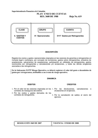 Superintendencia Financiera de Colombia
PLAN UNICO DE CUENTAS
RES. 3600 DE 1988 Hoja No. 619
RESOLUCIÓN 1865 DE 2007 VIGENCIA: ENERO DE 2008
CLASE GRUPO CUENTA
5. GASTOS Y 51 Operacionales 5117 Gastos por Retrogarantes
COSTOS
DESCRIPCIÓN
Registra los costos y gastos operacionales originados en las cesiones de garantías a retrogarantes en
moneda legal o extranjera, por concepto de comisiones, gastos sobre retrogarantías, siniestros de
aceptaciones, salvamentos de aceptaciones, participación en utilidades de retrogarantes, gastos
reconocidos por retrogarantes y cancelaciones y/o anulaciones, y todas las demás erogaiones
asociadas a las retrogarantías.
En la Subcuenta 511797 Riesgo Operativo, se deberá registrar el valor del gasto o desembolso de
gastos por retrogarantes, atribuibles a un evento de riesgo operativo.
DINAMICA
DEBITOS
1. Por el valor de las cesiones originadas en los
contratos de reaseguros del exterior.
2. Por los costos y gastos derivados de los
contratos de retrogarantía.
CREDITOS
1. Por las devoluciones, cancelaciones o
anulaciones en el ejercicio.
2. Por la cancelación de saldos al cierre del
ejercicio.
 