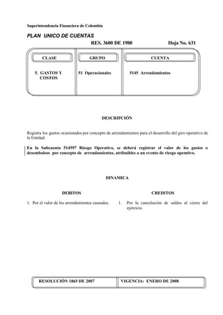 Superintendencia Financiera de Colombia
PLAN UNICO DE CUENTAS
RES. 3600 DE 1988 Hoja No. 631
RESOLUCIÓN 1865 DE 2007 VIGENCIA: ENERO DE 2008
CLASE GRUPO CUENTA
5. GASTOS Y 51 Operacionales 5145 Arrendamientos
COSTOS
DESCRIPCIÓN
Registra los gastos ocasionados por concepto de arrendamientos para el desarrollo del giro operativo de
la Entidad.
En la Subcuenta 514597 Riesgo Operativo, se deberá registrar el valor de los gastos o
desembolsos por concepto de arrendamientos, atribuibles a un evento de riesgo operativo.
DINAMICA
DEBITOS
1. Por el valor de los arrendamientos causados.
CREDITOS
1. Por la cancelación de saldos al cierre del
ejercicio.
 