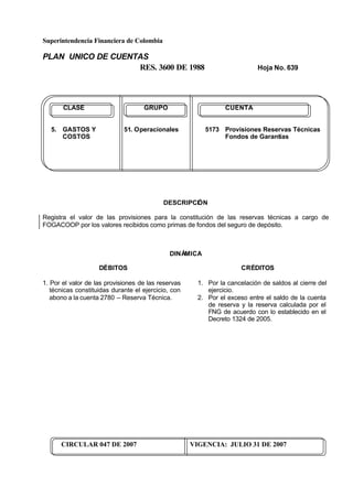 Superintendencia Financiera de Colombia
PLAN UNICO DE CUENTAS
RES. 3600 DE 1988 Hoja No. 639
CIRCULAR 047 DE 2007 VIGENCIA: JULIO 31 DE 2007
CLASE GRUPO CUENTA
5. GASTOS Y 51. Operacionales 5173 Provisiones Reservas Técnicas
COSTOS Fondos de Garantías
DESCRIPCIÓN
Registra el valor de las provisiones para la constitución de las reservas técnicas a cargo de
FOGACOOP por los valores recibidos como primas de fondos del seguro de depósito.
DINÁMICA
DÉBITOS
1. Por el valor de las provisiones de las reservas
técnicas constituidas durante el ejercicio, con
abono a la cuenta 2780 – Reserva Técnica.
CRÉDITOS
1. Por la cancelación de saldos al cierre del
ejercicio.
2. Por el exceso entre el saldo de la cuenta
de reserva y la reserva calculada por el
FNG de acuerdo con lo establecido en el
Decreto 1324 de 2005.
 