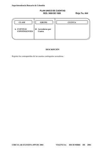 Superintendencia Bancaria de Colombia
PLAN UNICO DE CUENTAS
RES. 3600 DE 1988 Hoja No. 664
CIRCULAR EXTERNA 059 DE 2001 VIGENCIA: DICIEMBRE DE 2001
CLASE GRUPO CUENTA
6. CUENTAS 61 Acreedoras por
CONTINGENTES Contra
DESCRIPCIÓN
Registra las contrapartidas de las cuentas contingentes acreedoras.
 