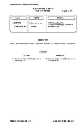 Superintendencia Financiera de Colombia
PLAN UNICO DE CUENTAS
RES. 3600 DE 1988 Hoja No. 667
RESOLUCIÓN 0429 DE 2007 VIGENCIA: ENERO DE 2008
CLASE GRUPO CUENTA
6. CUENTAS 61. Acreedoras por 6108 Valores Recibidos
en Operaciones Repo y Simultáneas
CONTINGENTES contra por contra (DB)
DESCRIPCIÓN
Registra la contrapartida de la cuenta 6208 Valores Recibidos en Operaciones Repo y Simultáneas.
DINÁMICA
DEBITOS
1. Por los abonos contabilizados en la
cuenta de 6208.
CREDITOS
1. Por los cargos contabilizados en la
cuenta de 6208.
 