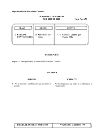 Superintendencia Bancaria de Colombia
PLAN UNICO DE CUENTAS
RES. 3600 DE 1988 Hoja No. 670
CIRCULAR EXTERNA 030 DE 1998 VIGENCIA: MAYO DE 1998
CLASE GRUPO CUENTA
6. CUENTAS 61 Acreedoras por 6115 Cartas de Crédito por
CONTINGENTES Contra Contra (DB)
DESCRIPCIÓN
Registra la contrapartida de la cuenta 6215 -Cartas de Crédito-.
DINAMICA
DEBITOS
1. Por la emisión y confirmación de las cartas de
crédito.
CREDITOS
1. Por la cancelación de cartas a su utilización o
vencimiento.
 