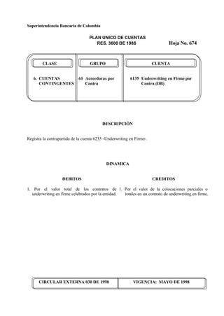 Superintendencia Bancaria de Colombia
PLAN UNICO DE CUENTAS
RES. 3600 DE 1988 Hoja No. 674
CIRCULAR EXTERNA 030 DE 1998 VIGENCIA: MAYO DE 1998
CLASE GRUPO CUENTA
6. CUENTAS 61 Acreedoras por 6135 Underwriting en Firme por
CONTINGENTES Contra Contra (DB)
DESCRIPCIÓN
Registra la contrapartida de la cuenta 6235 -Underwriting en Firme-.
DINAMICA
DEBITOS
1. Por el valor total de los contratos de
underwriting en firme celebrados por la entidad.
CREDITOS
1. Por el valor de la colocaciones parciales o
totales en un contrato de underwriting en firme.
 