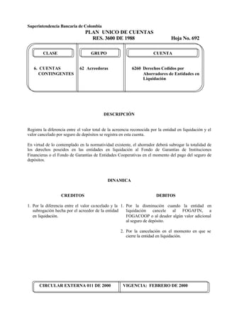 Superintendencia Bancaria de Colombia
PLAN UNICO DE CUENTAS
RES. 3600 DE 1988 Hoja No. 692
CIRCULAR EXTERNA 011 DE 2000 VIGENCIA: FEBRERO DE 2000
CLASE GRUPO CUENTA
6. CUENTAS 62 Acreedoras 6260 Derechos Cedidos por
CONTINGENTES Ahorradores de Entidades en
Liquidación
DESCRIPCIÓN
Registra la diferencia entre el valor total de la acreencia reconocida por la entidad en liquidación y el
valor cancelado por seguro de depósitos se registra en esta cuenta.
En virtud de lo contemplado en la normatividad existente, el ahorrador deberá subrogar la totalidad de
los derechos poseidos en las entidades en liquidación al Fondo de Garantías de Instituciones
Financieras o el Fondo de Garantías de Entidades Cooperativas en el momento del pago del seguro de
depósitos.
DINAMICA
CREDITOS
1. Por la diferencia entre el valor cancelado y la
subrogación hecha por el acreedor de la entidad
en liquidación.
DEBITOS
1. Por la disminución cuando la entidad en
liquidación cancele al FOGAFIN, a
FOGACOOP o al deudor algún valor adicional
al seguro de depósito.
2. Por la cancelación en el momento en que se
cierre la entidad en liquidación.
 