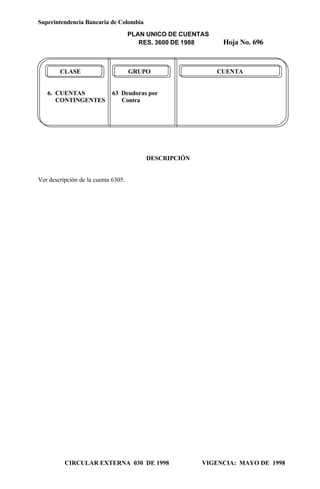 Superintendencia Bancaria de Colombia
PLAN UNICO DE CUENTAS
RES. 3600 DE 1988 Hoja No. 696
CIRCULAR EXTERNA 030 DE 1998 VIGENCIA: MAYO DE 1998
CLASE GRUPO CUENTA
6. CUENTAS 63 Deudoras por
CONTINGENTES Contra
DESCRIPCIÓN
Ver descripción de la cuenta 6305.
 