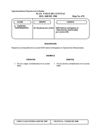 Superintendencia Financiera de Colombia
PLAN UNICO DE CUENTAS
RES. 3600 DE 1988 Hoja No. 670
CIRCULAR EXTERNA 0429 DE 2007 VIGENCIA: ENERO DE 2008
CLASE GRUPO CUENTA
6. CUENTAS
CONTINGENTES 63. Deudoras por contra 6309 Valores entregados en
Operaciones relacionadas
por contra (CR)
DESCRIPCIÓN
Registra la contrapartida de la cuenta 6409 Valores Entregados en Operaciones Relacionadas.
DINÁMICA
CREDITOS
1. Por los cargos contabilizados en la cuenta
6409.
DEBITOS
1. Por los abonos contabilizados en la cuenta
6409.
 