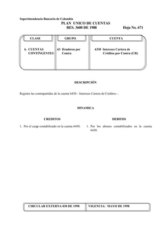Superintendencia Bancaria de Colombia
PLAN UNICO DE CUENTAS
RES. 3600 DE 1988 Hoja No. 671
CIRCULAR EXTERNA 030 DE 1998 VIGENCIA: MAYO DE 1998
CLASE GRUPO CUENTA
6. CUENTAS 63 Deudoras por 6330 Intereses Cartera de
CONTINGENTES Contra Créditos por Contra (CR)
DESCRIPCIÓN
Registra las contrapartidas de la cuenta 6430 - Intereses Cartera de Créditos -.
DINAMICA
CREDITOS
1. Por el cargo contabilizado en la cuenta 6430.
DEBITOS
1. Por los abonos contabilizados en la cuenta
6430.
 