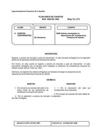 Superintendencia Financiera de Colombia
PLAN UNICO DE CUENTAS
RES. 3600 DE 1988 Hoja No. 674
RESOLUCIÓN 429 DE 2007 VIGENCIA: ENERO DE 2008
CLASE GRUPO CUENTA
6. CUENTAS 6408 Valores entregados en
CONTINGENTES Operaciones de Transferencia
64. Deudoras Temporal de Valores
DESCRIPCIÓN
Registra a precios de mercado o justo de intercambio el valor principal entregado por el originador
dentro de la operación transferencia temporal de valores.
Así mismo, en esta cuenta se registra a precios de mercado o justo de intercambio el valor
secundario entregado por el receptor para respaldar la operación de transferencia temporal de
valores cuando ésta es “valor por valor”.
Asimismo, se registran los valores entregados por llamado al margen en desarrollo de las
operaciones de transferencia temporal de valores.
DINÁMICA
DEBITOS
1. Por el precio de mercado del valor en la
fecha inicial de las operaciones de
transferencia temporal de valores.
2. Por la valoración a precios de mercado
del valor entregado.
CREDITOS
1. 1. Por la devolución del valor por
cumplimiento de la operación.
2. Por el pago de cupones del valor objeto de
la operación.
 