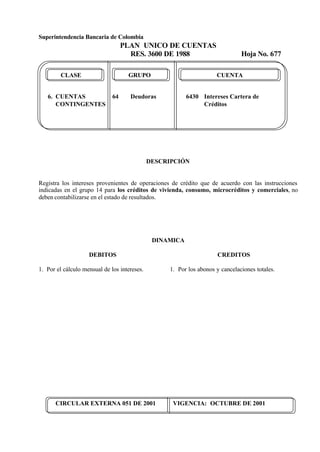 Superintendencia Bancaria de Colombia
PLAN UNICO DE CUENTAS
RES. 3600 DE 1988 Hoja No. 677
CIRCULAR EXTERNA 051 DE 2001 VIGENCIA: OCTUBRE DE 2001
CLASE GRUPO CUENTA
6. CUENTAS 64 Deudoras 6430 Intereses Cartera de
CONTINGENTES Créditos
DESCRIPCIÓN
Registra los intereses provenientes de operaciones de crédito que de acuerdo con las instrucciones
indicadas en el grupo 14 para los créditos de vivienda, consumo, microcréditos y comerciales, no
deben contabilizarse en el estado de resultados.
DINAMICA
DEBITOS
1. Por el cálculo mensual de los intereses.
CREDITOS
1. Por los abonos y cancelaciones totales.
 