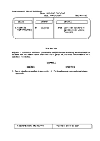Superintendencia Bancaria de Colombia
PLAN UNICO DE CUENTAS
RES. 3600 DE 1988 Hoja No. 680
Circular Externa 040 de 2003 Vigencia: Enero de 2004
CLASE GRUPO CUENTA
6. CUENTAS 64 Deudoras 6436 Corrección Monetaria de
CONTINGENTES Operaciones de Leasing
Financiero
DESCRIPCIÓN
Registra la corrección monetaria proveniente de operaciones de leasing financiero que de
acuerdo con las instrucciones indicadas en el grupo 14, no debe contabilizarse en el
estado de resultados.
DINAMICA
DEBITOS
1. Por el cálculo mensual de la corrección
monetaria.
CREDITOS
1. Por los abonos y cancelaciones totales.
 