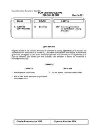 Superintendencia Bancaria de Colombia
PLAN UNICO DE CUENTAS
RES. 3600 DE 1988 Hoja No. 681
Circular Externa 040 de 2003 Vigencia: Enero de 2004
CLASE GRUPO CUENTA
6. CUENTAS 64 Deudoras 6437 Cánones y Sanciones
CONTINGENTES en Contratos de Leasing
Operativo
DESCRIPCIÓN
Registra el valor de los cánones derivados de contratos de leasing operativo que de acuerdo con
las instrucciones indicadas en la cuenta 1627, no deben contabilizarse en el estado de resultados.
Igualmente, se registra el valor de las sanciones aplicadas a los clientes por incumplimiento en el
pago de cánones. Los montos por este concepto sólo afectarán el estado de resultados al
momento del recaudo.
DINAMICA
DEBITOS
1. Por el valor de los cánones.
2. Por el valor de las sanciones originadas en
cánones en mora.
CREDITOS
1. Por los abonos y cancelaciones totales.
 