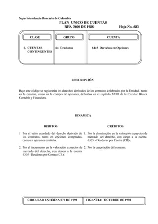 Superintendencia Bancaria de Colombia
PLAN UNICO DE CUENTAS
RES. 3600 DE 1988 Hoja No. 683
CIRCULAR EXTERNA 076 DE 1998 VIGENCIA: OCTUBRE DE 1998
CLASE GRUPO CUENTA
6. CUENTAS 64 Deudoras 6445 Derechos en Opciones
CONTINGENTES
DESCRIPCIÓN
Bajo este código se registrarán los derechos derivados de los contratos celebrados por la Entidad, tanto
en la emisión, como en la compra de opciones, definidos en el capítulo XVIII de la Circular Básica
Contable y Financiera.
DINAMICA
DEBITOS
1. Por el valor acordado del derecho derivado de
los contratos, tanto en opciones compradas,
como en opciones emitidas.
2. Por el incremento en la valoración a precios de
mercado del derecho, con abono a la cuenta
6305 -Deudoras por Contra (CR)-.
CREDITOS
1. Por la disminución en la valoración a precios de
mercado del derecho, con cargo a la cuenta
6305 -Deudoras por Contra (CR)-.
2. Por la cancelación del contrato.
 
