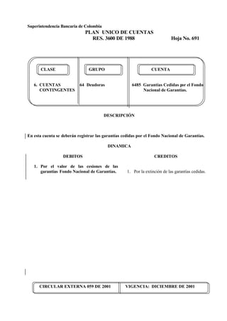 Superintendencia Bancaria de Colombia
PLAN UNICO DE CUENTAS
RES. 3600 DE 1988 Hoja No. 691
CIRCULAR EXTERNA 059 DE 2001 VIGENCIA: DICIEMBRE DE 2001
CLASE GRUPO CUENTA
6. CUENTAS 64 Deudoras 6485 Garantías Cedidas por el Fondo
CONTINGENTES Nacional de Garantías.
DESCRIPCIÓN
En esta cuenta se deberán registrar las garantías cedidas por el Fondo Nacional de Garantías.
DINAMICA
DEBITOS
1. Por el valor de las cesiones de las
garantías Fondo Nacional de Garantías.
CREDITOS
1. Por la extinción de las garantías cedidas.
 
