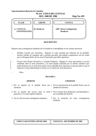 Superintendencia Bancaria de Colombia
PLAN UNICO DE CUENTAS
RES. 3600 DE 1988 Hoja No. 692
CIRCULAR EXTERNA 059 DE 2001 VIGENCIA: DICIEMBRE DE 2001
CLASE GRUPO CUENTA
6. CUENTAS 64 Deudoras 6495 Otras Contingencias
CONTINGENTES Deudoras
DESCRIPCIÓN
Registra otras contingencias deudoras de la Entidad no contempladas en las cuentas anteriores.
- Pérdidas Fiscales por Amortizar. Registra el valor ajustado por inflación de las pérdidas
fiscales sufridas en cualquier año o período gravable, que podrán compensarse con las rentas
que se obtengan dentro de los cinco (5) períodos gravables siguientes.
- Exceso entre Rentas Presuntiva y Líquida Ordinaria. Registra el valor equivalente al exceso
resultante entre la renta presuntiva y la renta líquida calculada por el sistema ordinario que
podrá deducirse de la renta bruta dentro de los tres (3) años siguientes al año gravable en que el
impuesto se haya determinado con base en el sistema de renta presuntiva.
- Otras.
DINAMICA
DEBITOS
1. Por el registro de la pérdida fiscal por
amortizar.
2. Por el registro del exceso entre la renta
presuntiva y la renta líquida ordinaria.
3. Por el valor de otras contingencias deudoras.
CREDITOS
1. Por la amortización de la pérdida fiscal o por la
pérdida del derecho.
2. Por el monto de la deducción correspondiente o
por la pérdida del derecho.
3. Por la extinción de otras contingencias
deudoras.
 