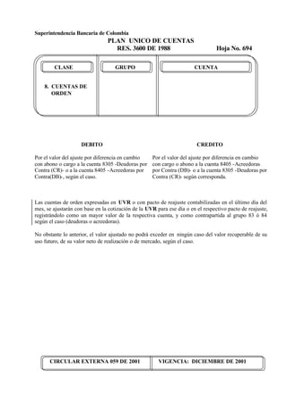 Superintendencia Bancaria de Colombia
PLAN UNICO DE CUENTAS
RES. 3600 DE 1988 Hoja No. 694
CIRCULAR EXTERNA 059 DE 2001 VIGENCIA: DICIEMBRE DE 2001
CLASE GRUPO CUENTA
8. CUENTAS DE
ORDEN
DEBITO
Por el valor del ajuste por diferencia en cambio
con abono o cargo a la cuenta 8305 -Deudoras por
Contra (CR)- o a la cuenta 8405 -Acreedoras por
Contra(DB)-, según el caso.
CREDITO
Por el valor del ajuste por diferencia en cambio
con cargo o abono a la cuenta 8405 -Acreedoras
por Contra (DB)- o a la cuenta 8305 -Deudoras por
Contra (CR)- según corresponda.
Las cuentas de orden expresadas en UVR o con pacto de reajuste contabilizadas en el último día del
mes, se ajustarán con base en la cotización de la UVR para ese día o en el respectivo pacto de reajuste,
registrándolo como un mayor valor de la respectiva cuenta, y como contrapartida al grupo 83 ó 84
según el caso (deudoras o acreedoras).
No obstante lo anterior, el valor ajustado no podrá exceder en ningún caso del valor recuperable de su
uso futuro, de su valor neto de realización o de mercado, según el caso.
 