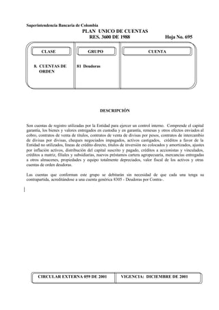 Superintendencia Bancaria de Colombia
PLAN UNICO DE CUENTAS
RES. 3600 DE 1988 Hoja No. 695
CIRCULAR EXTERNA 059 DE 2001 VIGENCIA: DICIEMBRE DE 2001
CLASE GRUPO CUENTA
8. CUENTAS DE 81 Deudoras
ORDEN
DESCRIPCIÓN
Son cuentas de registro utilizadas por la Entidad para ejercer un control interno. Comprende el capital
garantía, los bienes y valores entregados en custodia y en garantía, remesas y otros efectos enviados al
cobro, contratos de venta de títulos, contratos de venta de divisas por pesos, contratos de intercambio
de divisas por divisas, cheques negociados impagados, activos castigados, créditos a favor de la
Entidad no utilizados, líneas de crédito directo, títulos de inversión no colocados y amortizados, ajustes
por inflación activos, distribución del capital suscrito y pagado, créditos a accionistas y vinculados,
créditos a matriz, filiales y subsidiarias, nuevos préstamos cartera agropecuaria, mercancías entregadas
a otros almacenes, propiedades y equipo totalmente depreciados, valor fiscal de los activos y otras
cuentas de orden deudoras.
Las cuentas que conforman este grupo se debitarán sin necesidad de que cada una tenga su
contrapartida, acreditándose a una cuenta genérica 8305 - Deudoras por Contra-.
 
