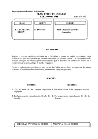 Superintendencia Bancaria de Colombia
PLAN UNICO DE CUENTAS
RES. 3600 DE 1988 Hoja No. 700
CIRCULAR EXTERNA 030 DE 1998 VIGENCIA: MAYO DE 1998
CLASE GRUPO CUENTA
8. CUENTAS DE 81 Deudoras 8119 Cheques Negociados
ORDEN Impagados
DESCRIPCIÓN
Registra el valor de los cheques recibidos por la Entidad en el giro de sus propias operaciones a cargo
de bancos del país o del exterior que han sido rechazados por diversas causas. Los correspondientes a
moneda extranjera se deberán ajustar mensualmente por la diferencia en cambio que resulte de la
reexpresión de las cifras, al tipo de cambio respectivo.
Previo el registro correspondiente en esta cuenta, la Entidad deberá haber reestablecido los saldos
existentes al momento del recibo del título, afectando los códigos respectivos.
DINAMICA
DEBITOS
1. Por el valor de los cheques negociados
impagados.
2. Por la reexpresión o actualización del valor del
derecho.
CREDITOS
1. Por la cancelación de los cheques rechazados.
2. Por la reexpresión o actualización del valor del
derecho.
 