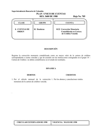 Superintendencia Bancaria de Colombia
PLAN UNICO DE CUENTAS
RES. 3600 DE 1988 Hoja No. 705
CIRCULAR EXTERNA 030 DE 1998 VIGENCIA: MAYO DE 1998
CLASE GRUPO CUENTA
8. CUENTAS DE 81 Deudoras 8132 Corrección Monetaria
ORDEN Contabilizada en Cartera
de Créditos Vencida
DESCRIPCIÓN
Registra la corrección monetaria contabilizada como un mayor valor de la cartera de créditos
correspondiente a cuotas vencidas y que de acuerdo con las instrucciones consignadas en el grupo 14 -
Cartera de Créditos- no deben contabilizarse en el estado de resultados.
DINAMICA
DEBITOS
1. Por el cálculo mensual de la corrección
monetaria de la cartera de créditos vencida.
.
CREDITOS
1. Por los abonos y cancelaciones totales.
 