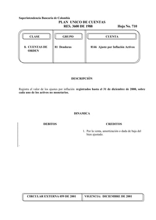 Superintendencia Bancaria de Colombia
PLAN UNICO DE CUENTAS
RES. 3600 DE 1988 Hoja No. 710
CIRCULAR EXTERNA 059 DE 2001 VIGENCIA: DICIEMBRE DE 2001
CLASE GRUPO CUENTA
8. CUENTAS DE 81 Deudoras 8146 Ajuste por Inflación Activos
ORDEN
DESCRIPCIÓN
Registra el valor de los ajustes por inflación registrados hasta el 31 de diciembre de 2000, sobre
cada uno de los activos no monetarios.
DINAMICA
DEBITOS
.
CREDITOS
1. Por la venta, amortización o dada de baja del
bien ajustado.
 