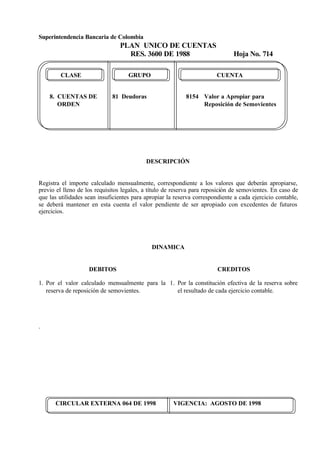 Superintendencia Bancaria de Colombia
PLAN UNICO DE CUENTAS
RES. 3600 DE 1988 Hoja No. 714
CIRCULAR EXTERNA 064 DE 1998 VIGENCIA: AGOSTO DE 1998
CLASE GRUPO CUENTA
8. CUENTAS DE 81 Deudoras 8154 Valor a Apropiar para
ORDEN Reposición de Semovientes
DESCRIPCIÓN
Registra el importe calculado mensualmente, correspondiente a los valores que deberán apropiarse,
previo el lleno de los requisitos legales, a título de reserva para reposición de semovientes. En caso de
que las utilidades sean insuficientes para apropiar la reserva correspondiente a cada ejercicio contable,
se deberá mantener en esta cuenta el valor pendiente de ser apropiado con excedentes de futuros
ejercicios.
DINAMICA
DEBITOS
1. Por el valor calculado mensualmente para la
reserva de reposición de semovientes.
.
CREDITOS
1. Por la constitución efectiva de la reserva sobre
el resultado de cada ejercicio contable.
 