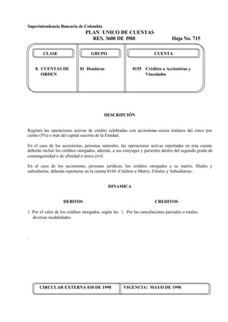 Superintendencia Bancaria de Colombia
PLAN UNICO DE CUENTAS
RES. 3600 DE 1988 Hoja No. 715
CIRCULAR EXTERNA 030 DE 1998 VIGENCIA: MAYO DE 1998
CLASE GRUPO CUENTA
8. CUENTAS DE 81 Deudoras 8155 Créditos a Accionistas y
ORDEN Vinculados
DESCRIPCIÓN
Registra las operaciones activas de crédito celebradas con accionistas-socios titulares del cinco por
ciento (5%) o más del capital suscrito de la Entidad.
En el caso de los accionistas, personas naturales, las operaciones activas reportadas en esta cuenta
deberán incluir los créditos otorgados, además, a sus cónyuges y parientes dentro del segundo grado de
consanguinidad o de afinidad o único civil.
En el caso de los accionistas, personas jurídicas, los créditos otorgados a su matriz, filiales y
subsidiarias, deberán reportarse en la cuenta 8160 -Créditos a Matriz, Filiales y Subsidiarias-.
DINAMICA
DEBITOS
1. Por el valor de los créditos otorgados, según las
diversas modalidades.
.
CREDITOS
1. Por las cancelaciones parciales o totales.
 