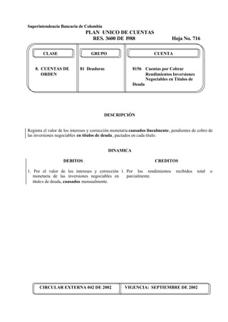 Superintendencia Bancaria de Colombia
PLAN UNICO DE CUENTAS
RES. 3600 DE 1988 Hoja No. 716
CIRCULAR EXTERNA 042 DE 2002 VIGENCIA: SEPTIEMBRE DE 2002
CLASE GRUPO CUENTA
8. CUENTAS DE 81 Deudoras 8156 Cuentas por Cobrar
ORDEN Rendimientos Inversiones
Negociables en Títulos de
Deuda
DESCRIPCIÓN
Registra el valor de los intereses y corrección monetaria causados linealmente, pendientes de cobro de
las inversiones negociables en títulos de deuda, pactados en cada título.
DINAMICA
DEBITOS
1. Por el valor de los intereses y corrección
monetaria de las inversiones negociables en
títulos de deuda, causados mensualmente.
CREDITOS
1. Por los rendimientos recibidos total o
parcialmente.
 