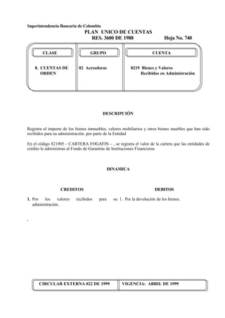 Superintendencia Bancaria de Colombia
PLAN UNICO DE CUENTAS
RES. 3600 DE 1988 Hoja No. 740
CIRCULAR EXTERNA 022 DE 1999 VIGENCIA: ABRIL DE 1999
CLASE GRUPO CUENTA
8. CUENTAS DE 82 Acreedoras 8219 Bienes y Valores
ORDEN Recibidos en Administración
DESCRIPCIÓN
Registra el importe de los bienes inmuebles, valores mobiliarios y otros bienes muebles que han sido
recibidos para su administración. por parte de la Entidad
En el código 821905 - CARTERA FOGAFIN - , se registra el valor de la cartera que las entidades de
crédito le administran al Fondo de Garantías de Instituciones Financieras
DINAMICA
CREDITOS
1. Por los valores recibidos para su
administración.
.
DEBITOS
1. Por la devolución de los bienes.
 