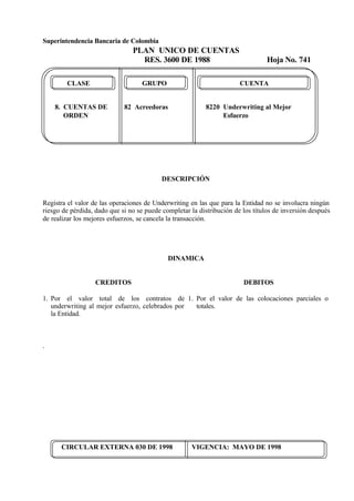 Superintendencia Bancaria de Colombia
PLAN UNICO DE CUENTAS
RES. 3600 DE 1988 Hoja No. 741
CIRCULAR EXTERNA 030 DE 1998 VIGENCIA: MAYO DE 1998
CLASE GRUPO CUENTA
8. CUENTAS DE 82 Acreedoras 8220 Underwriting al Mejor
ORDEN Esfuerzo
DESCRIPCIÓN
Registra el valor de las operaciones de Underwriting en las que para la Entidad no se involucra ningún
riesgo de pérdida, dado que si no se puede completar la distribución de los títulos de inversión después
de realizar los mejores esfuerzos, se cancela la transacción.
DINAMICA
CREDITOS
1. Por el valor total de los contratos de
underwriting al mejor esfuerzo, celebrados por
la Entidad.
.
DEBITOS
1. Por el valor de las colocaciones parciales o
totales.
 