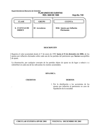 Superintendencia Bancaria de Colombia
PLAN UNICO DE CUENTAS
RES. 3600 DE 1988 Hoja No. 749
CIRCULAR EXTERNA 059 DE 2001 VIGENCIA: DICIEMBRE DE 2001
CLASE GRUPO CUENTA
8. CUENTAS DE 82 Acreedoras 8246 Ajustes por Inflación
ORDEN Patrimonio
DESCRIPCIÓN
Registra el valor acumulado desde el 1º de enero de 1992 hasta el 31 de diciembre de 2000, de los
ajustes por inflación efectuados sobre cada una de las partidas del patrimonio que fueron susceptibles
de ajuste.
La disminución, por cualquier concepto de las partidas objeto de ajuste no da lugar a reducir o a
redistribuir en cada una de las subcuentas los montos acumulados.
DINAMICA
CREDITOS
.
DEBITOS
1. Por la distribución a los accionistas de los
ajustes por inflación al patrimonio en caso de
liquidación de la sociedad.
 