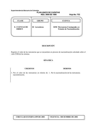 Superintendencia Bancaria de Colombia
PLAN UNICO DE CUENTAS
RES. 3600 DE 1988 Hoja No. 752
CIRCULAR EXTERNA 059 DE 2001 VIGENCIA: DICIEMBRE DE 2001
CLASE GRUPO CUENTA
8. CUENTAS DE 82 Acreedoras 8250 Mercancías Consignadas en
ORDEN Trámite de Nacionalización
DESCRIPCIÓN
Registra el valor de las mercancías que se encuentran en proceso de nacionalización calculada sobre el
valor FOB de las mismas.
DINAMICA
CREDITOS
1. Por el valor de las mercancías en trámite de
nacionalización.
DEBITOS
1. Por la nacionalización de las mercancías.
 