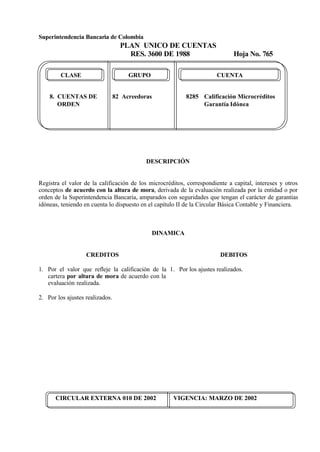 Superintendencia Bancaria de Colombia
PLAN UNICO DE CUENTAS
RES. 3600 DE 1988 Hoja No. 765
CIRCULAR EXTERNA 010 DE 2002 VIGENCIA: MARZO DE 2002
CLASE GRUPO CUENTA
8. CUENTAS DE 82 Acreedoras 8285 Calificación Microcréditos
ORDEN Garantía Idónea
DESCRIPCIÓN
Registra el valor de la calificación de los microcréditos, correspondiente a capital, intereses y otros
conceptos de acuerdo con la altura de mora, derivada de la evaluación realizada por la entidad o por
orden de la Superintendencia Bancaria, amparados con seguridades que tengan el carácter de garantías
idóneas, teniendo en cuenta lo dispuesto en el capítulo II de la Circular Básica Contable y Financiera.
DINAMICA
CREDITOS
1. Por el valor que refleje la calificación de la
cartera por altura de mora de acuerdo con la
evaluación realizada.
2. Por los ajustes realizados.
DEBITOS
1. Por los ajustes realizados.
 