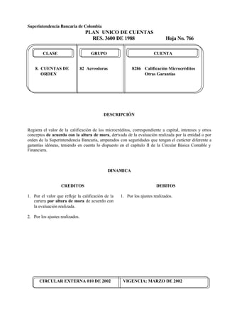 Superintendencia Bancaria de Colombia
PLAN UNICO DE CUENTAS
RES. 3600 DE 1988 Hoja No. 766
CIRCULAR EXTERNA 010 DE 2002 VIGENCIA: MARZO DE 2002
CLASE GRUPO CUENTA
8. CUENTAS DE 82 Acreedoras 8286 Calificación Microcréditos
ORDEN Otras Garantías
DESCRIPCIÓN
Registra el valor de la calificación de los microcréditos, correspondiente a capital, intereses y otros
conceptos de acuerdo con la altura de mora, derivada de la evaluación realizada por la entidad o por
orden de la Superintendencia Bancaria, amparados con seguridades que tengan el carácter diferente a
garantías idóneas, teniendo en cuenta lo dispuesto en el capítulo II de la Circular Básica Contable y
Financiera.
DINAMICA
CREDITOS
1. Por el valor que refleje la calificación de la
cartera por altura de mora de acuerdo con
la evaluación realizada.
2. Por los ajustes realizados.
DEBITOS
1. Por los ajustes realizados.
 