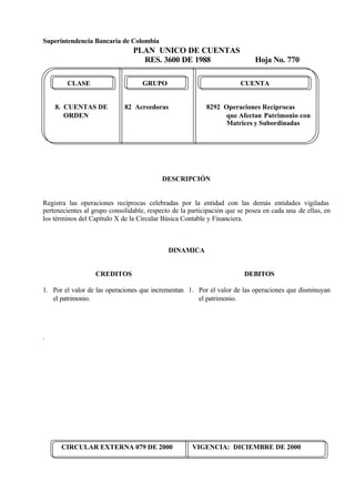 Superintendencia Bancaria de Colombia
PLAN UNICO DE CUENTAS
RES. 3600 DE 1988 Hoja No. 770
CIRCULAR EXTERNA 079 DE 2000 VIGENCIA: DICIEMBRE DE 2000
CLASE GRUPO CUENTA
8. CUENTAS DE 82 Acreedoras 8292 Operaciones Recíprocas
ORDEN que Afectan Patrimonio con
Matrices y Subordinadas
DESCRIPCIÓN
Registra las operaciones recíprocas celebradas por la entidad con las demás entidades vigiladas
pertenecientes al grupo consolidable, respecto de la participación que se posea en cada una de ellas, en
los términos del Capítulo X de la Circular Básica Contable y Financiera.
DINAMICA
CREDITOS
1. Por el valor de las operaciones que incrementan
el patrimonio.
.
DEBITOS
1. Por el valor de las operaciones que disminuyan
el patrimonio.
 