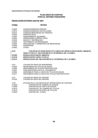 Superintendencia Financiera de Colombia
PLAN UNICO DE CUENTAS
PARA EL SISTEMA FINANCIERO
RESOLUCIÓN EXTERNA 0429 DE 2007
Código Nombre
86
412005 ALMACEN BODEGAS PROPIAS
412010 ALMACEN BODEGAS PARTICULARES
412015 ALMACEN MERCANCIAS EN TRANSITO
412020 ALMACEN SILOS
412025 AGENCIAMIENTO ADUANERO
412030 OPERACIONES COMPRA VENTA
412035 MANEJO Y DISTRIBUCION
412039 TRATAMIENTO DE MERCANCIAS
412044 MOVILIZACION Y TRANSPORTE DE MERCANCIAS
412049 ALMACENAJE
412095 OTRAS
4123 UTILIDAD EN POSICIONES EN CORTO DE OPERACIONES REPO ABIERTO,
SIMULTÁNEAS Y TRANSFERENCIA TEMPORAL DE VALORES
412305 OPERACIONES REPO ABIERTO
412310 OPERACIONES SIMULTÁNEAS
412315 OPERACIONES DE TRANSFERENCIA TEMPORAL DE VALORES
4125 UTILIDAD EN VENTA DE INVERSIONES
412504 NEGOCIABLES EN TITULOS DE DEUDA
412506 NEGOCIABLES EN TITULOS PARTICIPATIVOS
412507 PARA MANTENER HASTA EL VENCIMIENTO
412509 DISPONIBLES PARA LA VENTA EN TITULOS DE DEUDA
412511 DISPONIBLES PARA LA VENTA EN TITULOS PARTICIPATIVOS
4127 UTILIDAD EN VENTA DE CARTERA
412705 UTILIDAD EN VENTA DE CARTERA
4128 UTILIDAD EN LA VALORACION DE OPERACIONES DE CONTADO
412805 CONTRATOS DE COMPRA DE DIVISAS
412806 CONTRATOS DE VENTA DE DIVISAS
412815 CONTRATOS DE COMPRA DE TITULOS
412816 CONTRATOS DE VENTA DE TITULOS
412820 CONTRATOS - OTROS
 