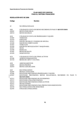 Superintendencia Financiera de Colombia
PLAN UNICO DE CUENTAS
PARA EL SISTEMA FINANCIERO
RESOLUCIÓN 0872 DE 2006
Código Nombre
91
42 NO OPERACIONALES
4205 UTILIDAD EN VENTA DE BIENES RECIBIDOS EN PAGO Y RESTITUIDOS
420505 BIENES INMUEBLES
420510 BIENES MUEBLES
4210 UTILIDAD EN VENTA DE PROPIEDADES Y EQUIPO
421005 TERRENOS
421010 EDIFICIOS
421015 EQUIPO, MUEBLES Y ENSERES DE OFICINA
421020 EQUIPO DE COMPUTACION
421025 VEHICULOS
421030 EQUIPO DE MOVILIZACION Y MAQUINARIA
421035 SILOS
421040 BODEGAS
421045 BIENES RURALES
421050 SEMOVIENTES
4215 UTILIDAD EN VENTA DE OTROS ACTIVOS
421506 APORTES PERMANENTES
421510 BIENES DE ARTE Y CULTURA
4220 ARRENDAMIENTOS
422005 BIENES PROPIOS
422010 BIENES ADJUDICADOS
4225 RECUPERACIONES
422505 BIENES CASTIGADOS
422506 REINTEGRO PROVISIONES PROPIEDADES Y EQUIPO
422507 REINTEGRO PROVISIONES BIENES REALIZABLES, RECIBIDOS EN PAGO Y
RESTITUIDOS
422512 REINTEGRO PROVISIONES DE INVERSIONES
422513 REINTEGRO OTRAS PROVISIONES
422514 REINTEGRO PROVISIONES OTROS ACTIVOS
422515 DEVOLUCIONES
422517 REINTEGRO PROVISIONES PARA PROTECCION SEMOVIENTES
422530 RECUPERACIONES POR SINIESTROS
422595 OTRAS RECUPERACIONES
 