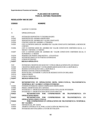 Superintendencia Financiera de Colombia.
PLAN UNICO DE CUENTAS
PARA EL SISTEMA FINANCIERO
RESOLUCIÓN 1865 DE 2007
CODIGO NOMBRE
93
5 GASTOS Y COSTOS
51 OPERACIONALES
5102 INTERESES DEPOSITOS Y EXIGIBILIDADES
510202 DEPOSITOS DE AHORRO ORDINARIO
510203 DEPOSITOS DE AHORRO DE VALOR CONSTANTE
510204 CERTIFICADOS DE AHORRO A TERMINO
510205 CDT O CERTIFICADOS DE AHORRO DE VALOR CONSTANTE EMITIDOS A MENOS DE
6 MESES
510206 CDT O CERTIFICADOS DE AHORRO DE VALOR CONSTANTE EMITIDOS IGUAL A 6
MESES Y MENOR A 12 MESES
510207 CDT O CERTIFICADOS DE AHORRO DE VALOR CONSTANTE EMITIDOS IGUAL O
SUPERIOR A 12 MESES
510250 PERDIDA DE PODER ADQUISITIVO - CESANTIAS
510260 INTERESES DOCEAVAS PARTES ESTIMADAS
510295 OTROS INTERESES
510297 RIESGO OPERATIVO
5103 INTERESES CREDITOS DE BANCOS Y OTRAS OBLIGACIONES FINANCIERAS
510302 CREDITOS ORDINARIOS Y EXTRAORDINARIOS BANCO DE LA REPUBLICA
510303 REDESCUENTOS BANCO DE LA REPUBLICA
510304 REDESCUENTOS OTRAS ENTIDADES
510305 BANCOS DEL EXTERIOR Y LINEAS DE REDESCUENTO EN DOLARES
510310 MORATORIOS
510395 OTROS CREDITOS
510397 RIESGO OPERATIVO
5104 RENDIMIENTOS EN OPERACIONES REPO, SIMULTÁNEAS, TRANSFERENCIA
TEMPORAL DE VALORES Y OTROS INTERESES
510402 FONDOS INTERBANCARIOS COMPRADOS ORDINARIOS
510406 PRIMA AMORTIZADA DE CARTERA
510407 INTERESES Y AMORTIZACIONDESCUENTO TITULOS DE INVERSION
510408 INTERESES Y AMORTIZACION DESCUENTO BOCEAS
510421 RENDIMIENTOS POR COMPROMISOS DE TRANSFERENCIA EN
OPERACIONES REPO
510423 RENDIMIENTOS POR COMPROMISOS DE TRANSFERENCIA EN
OPERACIONES SIMULTÁNEAS
510424 POR COMPROMISOS EN OPERACIONES DE TRANSFERENCIA TEMPORAL
DE VALORES
510435 DIFERENCIAL DE TASAS
510450 APORTE CONTRACTUAL POR LA EJECUCIÓN DE PROYECTOS
510480 INTERESES DEVENGADOS A FAVOR DE FOGAFIN
 