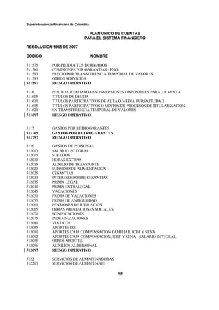 Superintendencia Financiera de Colombia.
PLAN UNICO DE CUENTAS
PARA EL SISTEMA FINANCIERO
RESOLUCIÓN 1865 DE 2007
CODIGO NOMBRE
95
511575 POR PRODUCTOS DERIVADOS
511580 COMISIONES POR GARANTÍAS –FNG-
511593 PRECIO POR TRANSFERENCIA TEMPORAL DE VALORES
511595 OTROS SERVICIOS
511597 RIESGO OPERATIVO
5116 PERDIDA REALIZADA EN INVERSIONES DISPONIBLES PARA LA VENTA
511605 TITULOS DE DEUDA
511610 TITULOS PARTICIPATIVOS DE ALTA O MEDIA BURSATILIDAD
511615 TITULOS PARTICIPATIVOS O MIXTOS DE PROCESOS DE TITULARIZACION
511620 EN TRANSFERENCIA TEMPORAL DE VALORES
511697 RIESGO OPERATIVO
5117 GASTOS POR RETROGARANTES
511705 GASTOS POR RETROGARANTES
511797 RIESGO OPERATIVO
5120 GASTOS DE PERSONAL
512003 SALARIO INTEGRAL
512005 SUELDOS
512010 HORAS EXTRAS
512015 AUXILIO DE TRANSPORTE
512020 SUBSIDIO DE ALIMENTACION
512025 CESANTIAS
512030 INTERESES SOBRE CESANTIAS
512035 PRIMA LEGAL
512040 PRIMA EXTRALEGAL
512045 VACACIONES
512050 PRIMA DE VACACIONES
512055 PRIMA DE ANTIGUEDAD
512060 PENSIONES DE JUBILACION
512065 OTRAS PRESTACIONES SOCIALES
512070 BONIFICACIONES
512075 INDEMNIZACIONES
512080 VIATICOS
512085 APORTES ISS
512090 APORTES CAJA COMPENSACION FAMILIAR, ICBF Y SENA
512092 APORTES CAJA COMPENSACION, ICBF Y SENA - SALARIO INTEGRAL
512095 OTROS APORTES
512096 AUXILIOS AL PERSONAL
512097 RIESGO OPERATIVO
5122 SERVICIOS DE ALMACENADORAS
512205 SERVICIOS DE ALMACENAJE
 