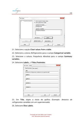 100
Formação de Green Belts Lean 6 Sigma
Prof. Alexandre Andrioli Iwankio
21. Selecione a opção Chart values from a table.
22. Selecione a coluna Refrigerantes para o campo Categorical variable.
23. Selecione a coluna Frequência Absoluta para o campo Summary
variables.
24. Selecione Labels...>Titles/Footnotes
25. Em Title, digite o título do gráfico (Exemplo: Amostra de
refrigerantes vendidos em um supermercado).
26. Selecione Slice Labels.
 