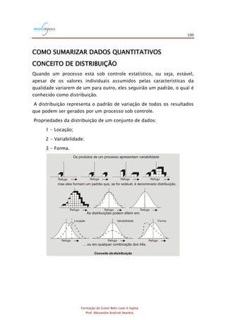 109
Formação de Green Belts Lean 6 Sigma
Prof. Alexandre Andrioli Iwankio
COMO SUMARIZAR DADOS QUANTITATIVOS
CONCEITO DE DISTRIBUIÇÃO
Quando um processo está sob controle estatístico, ou seja, estável,
apesar de os valores individuais assumidos pelas características da
qualidade variarem de um para outro, eles seguirão um padrão, o qual é
conhecido como distribuição.
A distribuição representa o padrão de variação de todos os resultados
que podem ser gerados por um processo sob controle.
Propriedades da distribuição de um conjunto de dados:
1 - Locação;
2 - Variabilidade;
3 - Forma.
Os produtos de um processo apresentam variabilidade
mas eles formam um padrão que, se for estável, é denominado distribuição.
As distribuições podem diferir em:
... ou em qualquer combinação dos três.
Refugo Refugo Refugo Refugo
Locação Variabilidade Forma
Refugo Refugo Refugo
RefugoRefugoRefugo
Conceito dedistribuição
 