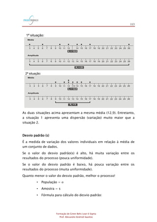 113
Formação de Green Belts Lean 6 Sigma
Prof. Alexandre Andrioli Iwankio
3 6 10 12
x = 12,91
14 15 17 26
Média
Amplitude
R = 231
4 5 7 8 9 11 16 18 19 20 21 22 23 24 25
3 6 10 12 14 15 17 264 5 7 8 9 11 16 18 19 20 21 22 23 24 2513
1ª situação:
2ª situação:
3 6 10 12
x = 12,92
14 15 17 26
Média
Amplitude
R = 82
4 5 7 8 9 11 16 18 19 20 21 22 23 24 25
3 6 10 12 14 15 17 264 5 7 8 9 11 16 18 19 20 21 22 23 24 2513
13
As duas situações acima apresentam a mesma média (12,9). Entretanto,
a situação 1 apresenta uma dispersão (variação) muito maior que a
situação 2.
Desvio padrão (s)
É a medida de variação dos valores individuais em relação à média de
um conjunto de dados.
Se o valor do desvio padrão(s) é alto, há muita variação entre os
resultados do processo (pouca uniformidade).
Se o valor do desvio padrão é baixo, há pouca variação entre os
resultados do processo (muita uniformidade).
Quanto menor o valor do desvio padrão, melhor o processo!
• População = 
• Amostra = s
• Fórmula para cálculo do desvio padrão:
 