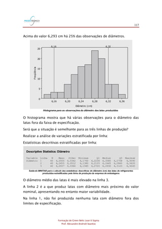 117
Formação de Green Belts Lean 6 Sigma
Prof. Alexandre Andrioli Iwankio
Acima do valor 6,293 cm há 25% das observações de diâmetros.
Histograma para as observações do diâmetro das latas produzidas
O histograma mostra que há várias observações para o diâmetro das
latas fora da faixa de especificação.
Será que a situação é semelhante para as três linhas de produção?
Realizar a análise de variações estratificada por linha:
Estatísticas descritivas estratificadas por linha:
Saída do MINITAB para o cálculo das estatísticas descritivas do diâmetro (cm) das latas de refrigerantes
produzidas estratificadas pela linha de produção da empresa de embalagens
Descriptive Statistics: Diâmetro
Variable Linha N Mean StDev Minimum Q1 Median Q3 Maximum
Diâmetro 1 40 6,2500 0,0342 6,1760 6,2238 6,2580 6,2758 6,3090
2 40 6,2455 0,0512 6,1380 6,2135 6,2445 6,2860 6,3420
3 40 6,2937 0,0366 6,1580 6,2720 6,2930 6,3123 6,3640
O diâmetro médio das latas é mais elevado na linha 3.
A linha 2 é a que produz latas com diâmetro mais próximo do valor
nominal, apresentando no entanto maior variabilidade.
Na linha 1, não foi produzida nenhuma lata com diâmetro fora dos
limites de especificação.
 