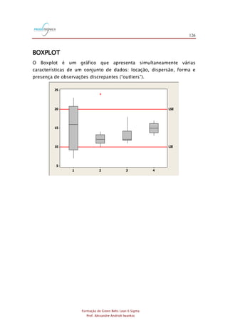 126
Formação de Green Belts Lean 6 Sigma
Prof. Alexandre Andrioli Iwankio
BOXPLOT
O Boxplot é um gráfico que apresenta simultaneamente várias
características de um conjunto de dados: locação, dispersão, forma e
presença de observações discrepantes (“outliers”).
4321
25
20
15
10
5
LIE
LSE
 