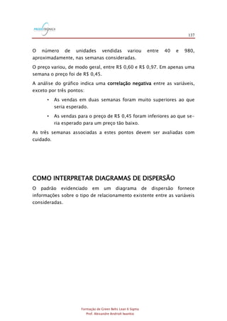 137
Formação de Green Belts Lean 6 Sigma
Prof. Alexandre Andrioli Iwankio
O número de unidades vendidas variou entre 40 e 980,
aproximadamente, nas semanas consideradas.
O preço variou, de modo geral, entre R$ 0,60 e R$ 0,97. Em apenas uma
semana o preço foi de R$ 0,45.
A análise do gráfico indica uma correlação negativa entre as variáveis,
exceto por três pontos:
• As vendas em duas semanas foram muito superiores ao que
seria esperado.
• As vendas para o preço de R$ 0,45 foram inferiores ao que se-
ria esperado para um preço tão baixo.
As três semanas associadas a estes pontos devem ser avaliadas com
cuidado.
COMO INTERPRETAR DIAGRAMAS DE DISPERSÃO
O padrão evidenciado em um diagrama de dispersão fornece
informações sobre o tipo de relacionamento existente entre as variáveis
consideradas.
 
