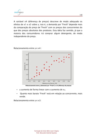 140
Formação de Green Belts Lean 6 Sigma
Prof. Alexandre Andrioli Iwankio
A variável x4 (diferença de preços) descreve de modo adequado os
efeitos de x1 e x2 sobre y, isto é, a demanda por "Fresh" depende mais
da comparação do preço de "Fresh" com os preços dos concorrentes do
que dos preços absolutos dos produtos. Esta idéia faz sentido, já que a
maioria dos consumidores irá comprar algum detergente, de modo
independente do preço.
Relacionamento entre y e x4 :
Relacionamento entre y (demanda por "Fresh") e x4 (diferença de preços)
Diferença de Preç os (X4)
Demanda(Y)
0,60,50,40,30,20,10,0-0,1-0,2
9,5
9,0
8,5
8,0
7,5
7,0
• y aumenta de forma linear com o aumento de x4.
• Quanto mais barato “Fresh” está em relação ao concorrente, mais
vende.
Relacionamento entre y e x3:
 