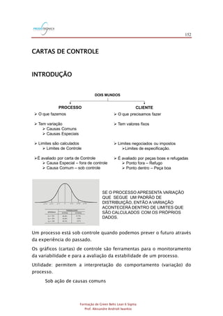 152
Formação de Green Belts Lean 6 Sigma
Prof. Alexandre Andrioli Iwankio
CARTAS DE CONTROLE
INTRODUÇÃO
DOIS MUNDOS
PROCESSO CLIENTE
 O que precisamos fazer
 Tem valores fixos
 Limites negociados ou impostos
Limites de especificação.
 É avaliado por peças boas e refugadas
 Ponto fora – Refugo
 Ponto dentro – Peça boa
 O que fazemos
 Tem variação
 Causas Comuns
 Causas Especiais
 Limites são calculados
 Limites de Controle
É avaliado por carta de Controle
 Causa Especial – fora de controle
 Causa Comum – sob controle
PROBABILIDADE
INTERVALO INTERNA
68,26%
95,46%
99,73%
(µ ± 1 )
µ µ+µ- µ+2µ-2 µ+3µ-3
(µ ± 2 )
(µ ± 3 )
31,74%
4,54%
0,27%
EXTERNA
SE O PROCESSO APRESENTA VARIAÇÃO
QUE SEGUE UM PADRÃO DE
DISTRIBUIÇÃO, ENTÃO A VARIAÇÃO
ACONTECERÁ DENTRO DE LIMITES QUE
SÃO CALCULADOS COM OS PRÓPRIOS
DADOS.
Um processo está sob controle quando podemos prever o futuro através
da experiência do passado.
Os gráficos (cartas) de controle são ferramentas para o monitoramento
da variabilidade e para a avaliação da estabilidade de um processo.
Utilidade: permitem a interpretação do comportamento (variação) do
processo.
Sob ação de causas comuns
 